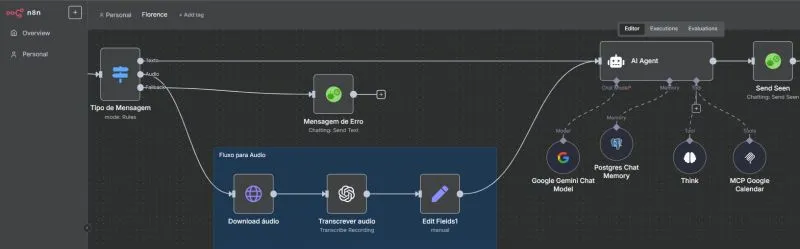 n8n com nodes de IA: workflows que pensam antes de agir