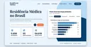 Residência Médica: construindo o Wikipedia + Glassdoor dos programas de saúde no Brasil